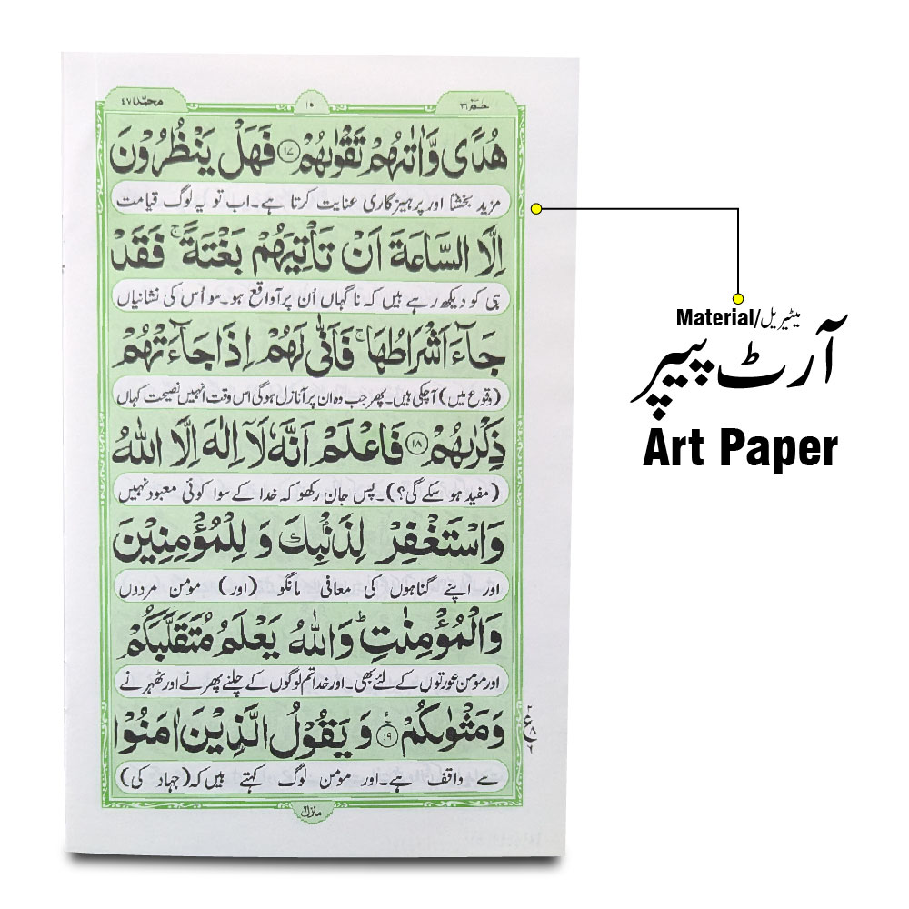 Sura Muhammad Translated