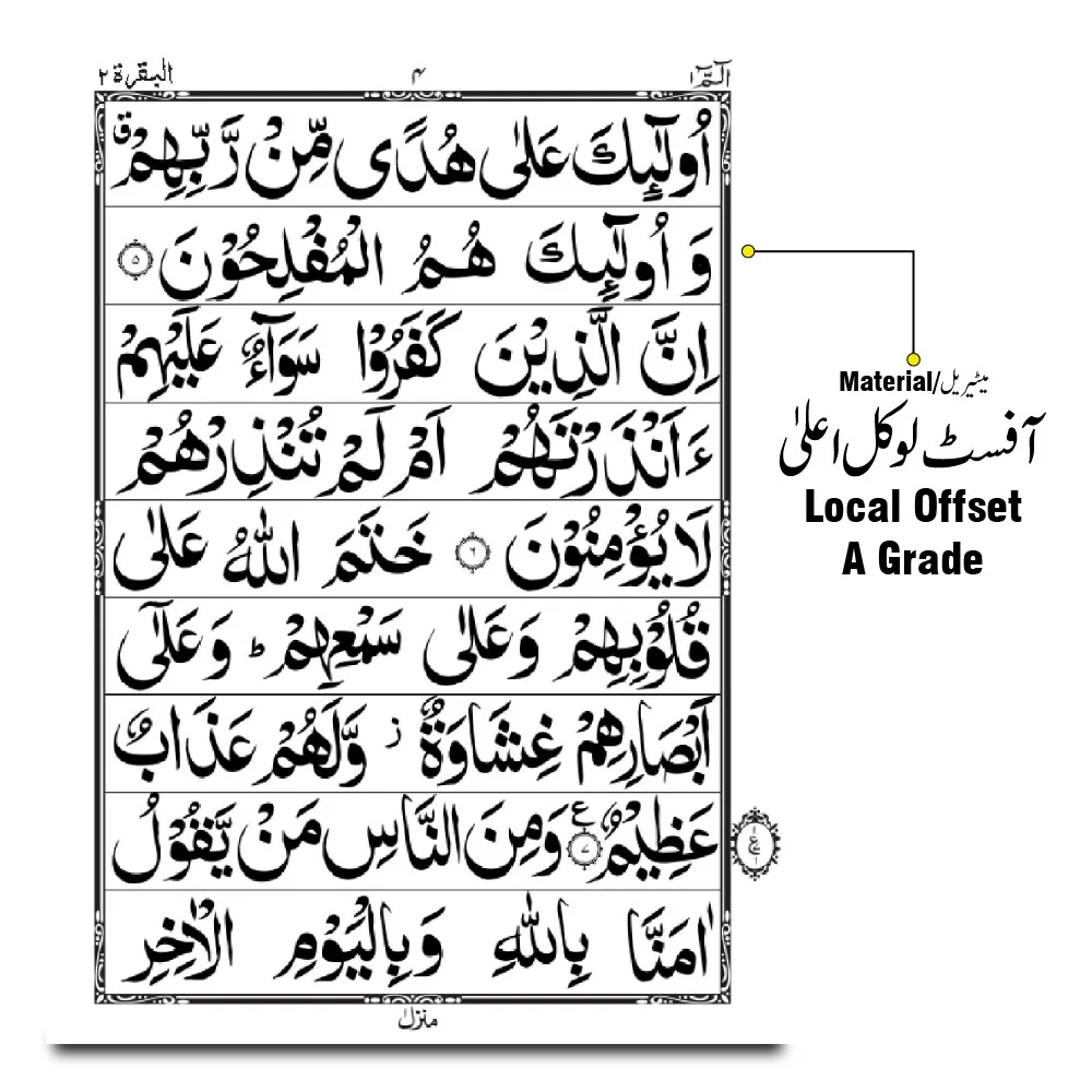 Holy Quran (Paraset)64 Page Bold