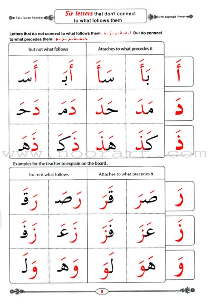 Easy Quran Reading with Bughdadi Primer (English Qaida)
