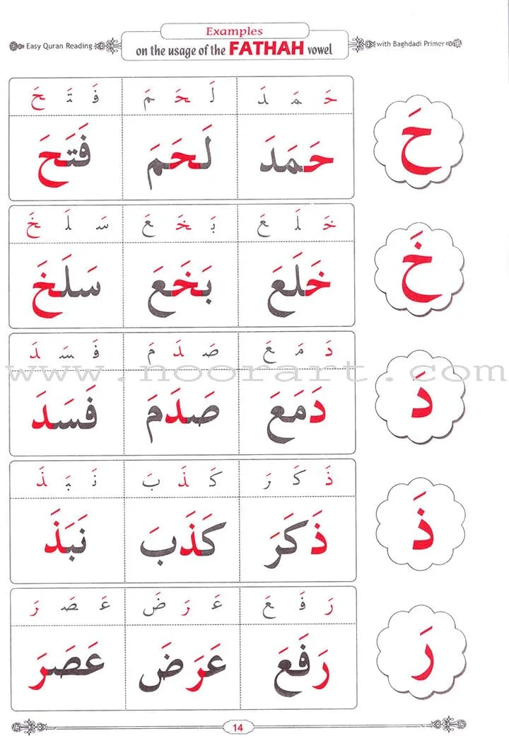 Easy Quran Reading with Bughdadi Primer (English Qaida)