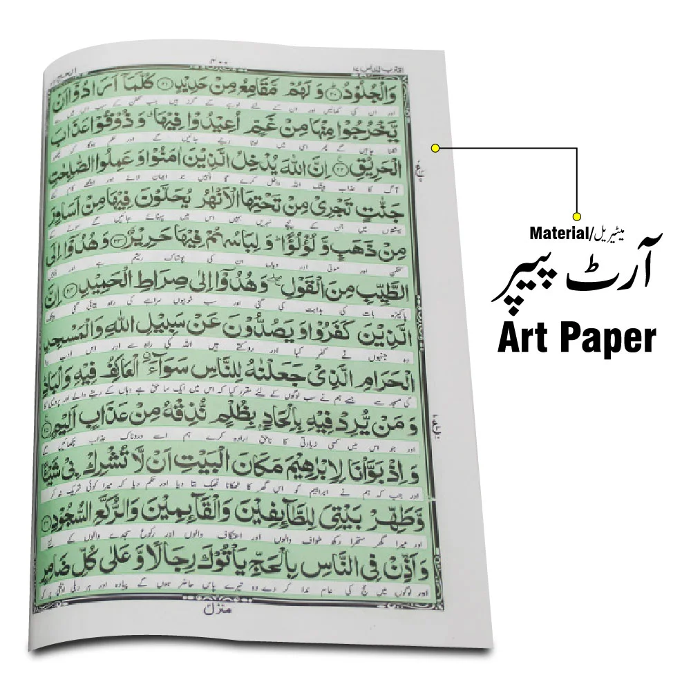 HOLY QURAN ONLY TRANSLATION (KANZUL IMAN)
