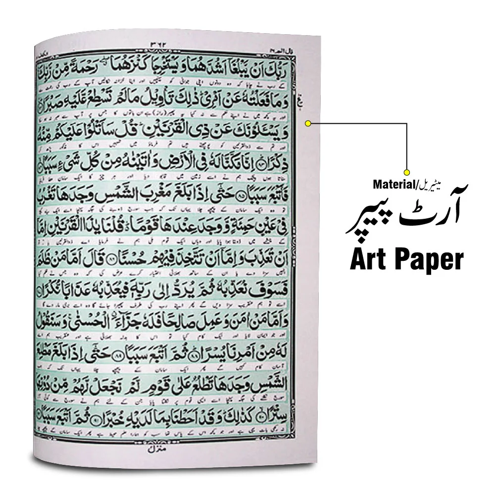 HOLY QURAN ONLY TRANSLATION (KANZUL IMAN)