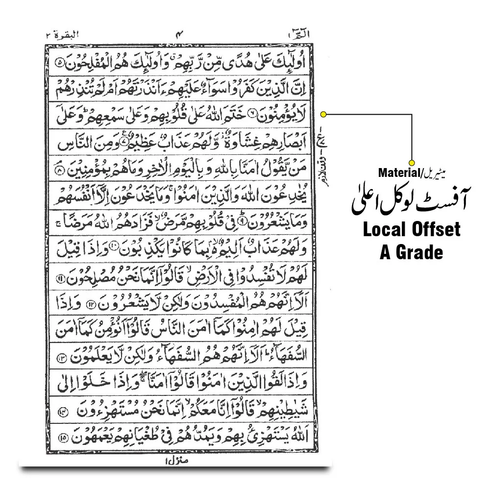 Holy Quran(15 Line Hafizi)