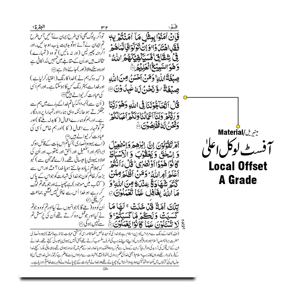 Holy Quran(Fath Ul Hameed)