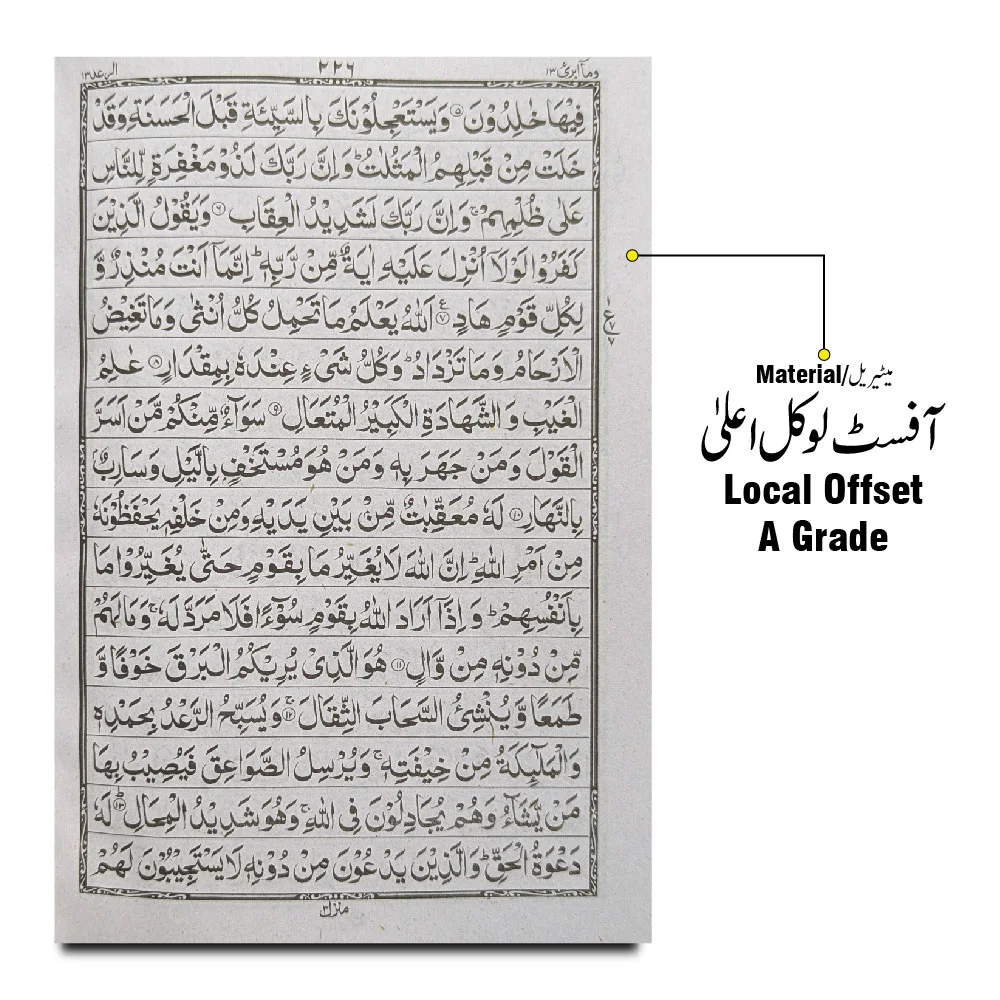 Holy Quran(16 Line Hafizi)