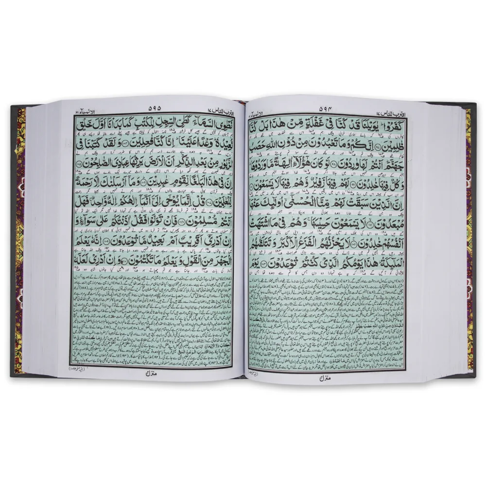 Holy Quran Translated