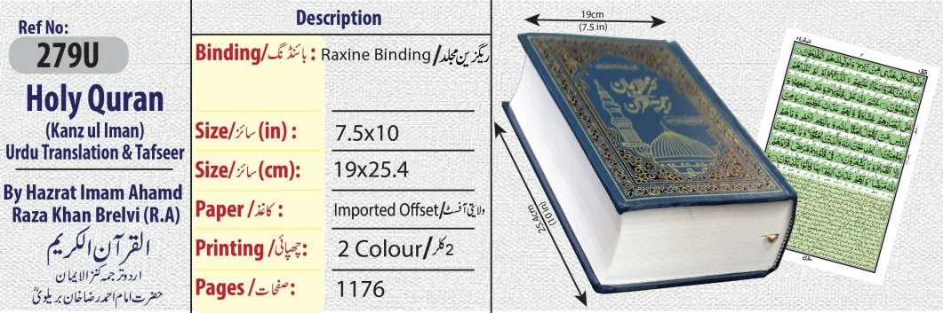 Holy Quran Translated