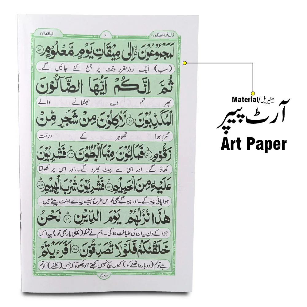 Sura Waqia Translated