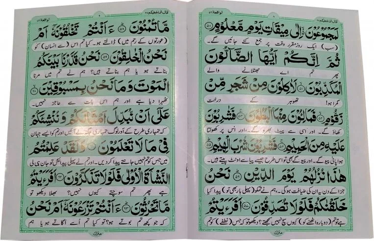 Sura Waqia Translated