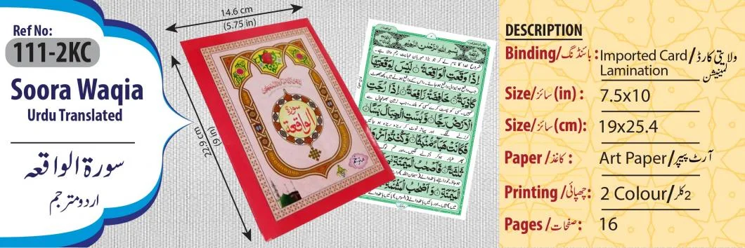 Sura Waqia Translated