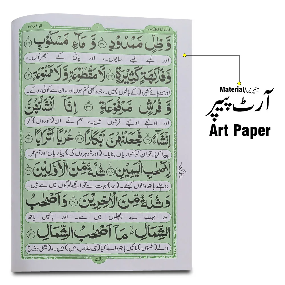 Sura Waqia Translated