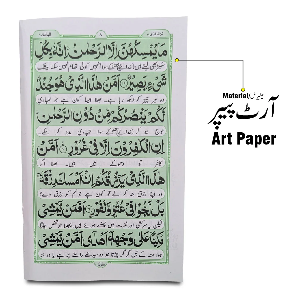 Sura Mulk Translated