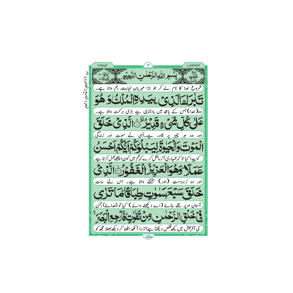 Sura Mulk Translated