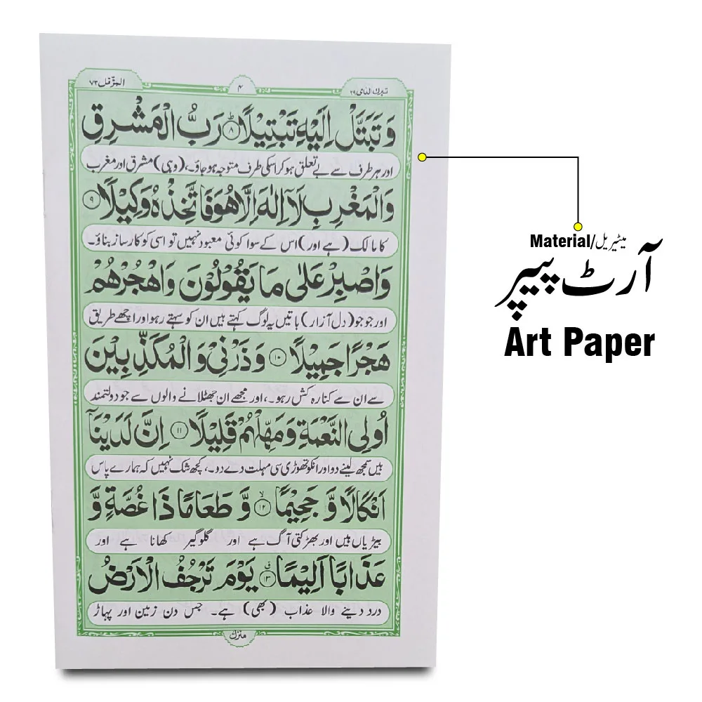 Sura Muzammil Translated