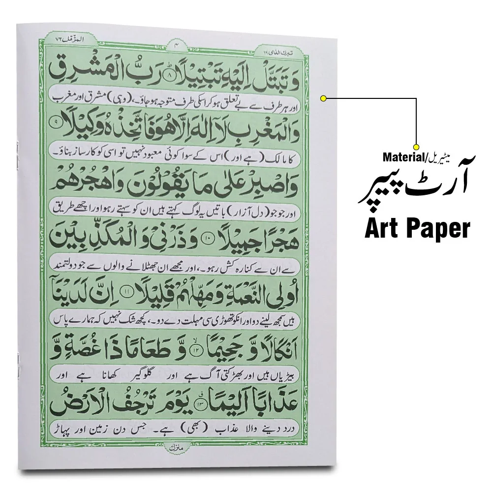 Sura Muzammil Translated