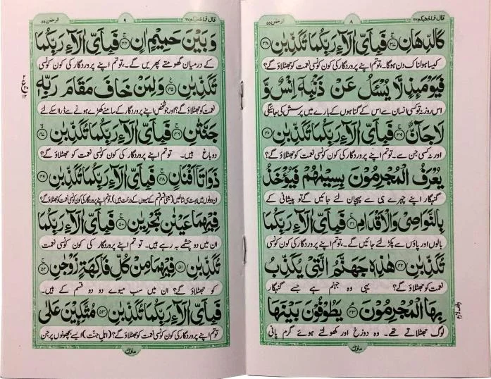 Sura Rehman Translated