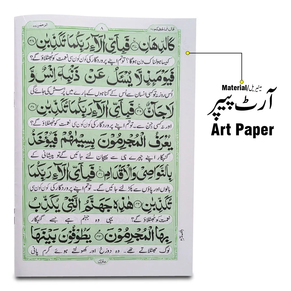 Sura Rehman Translated