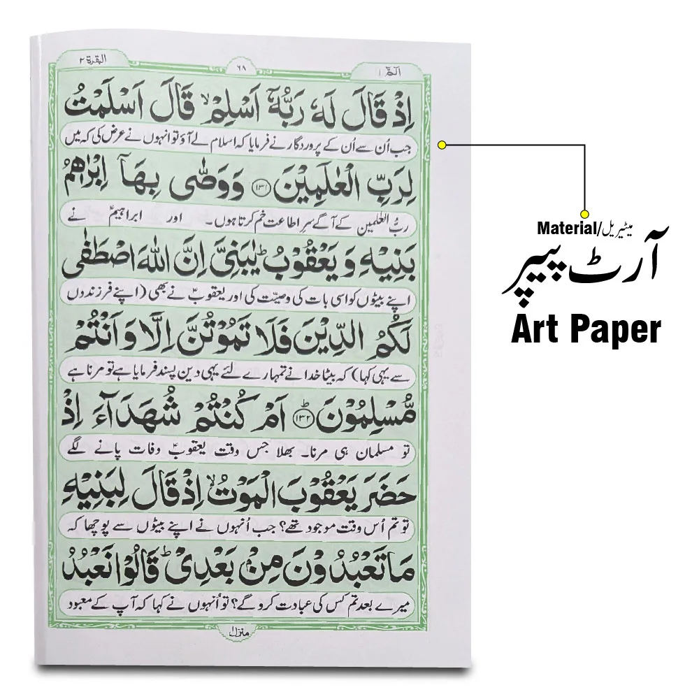 Sura Buqra Translated