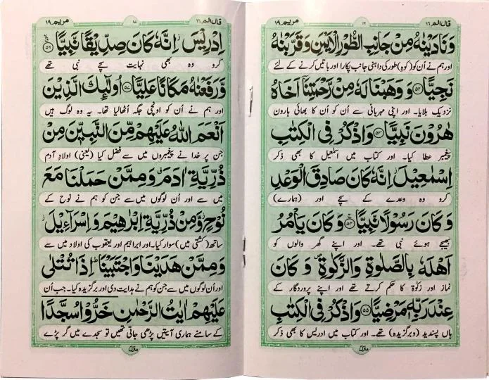 Surah maryam Translated
