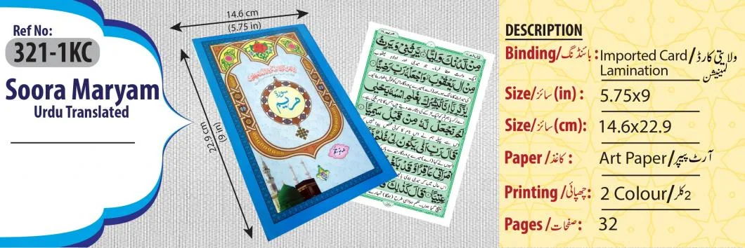 Surah maryam Translated