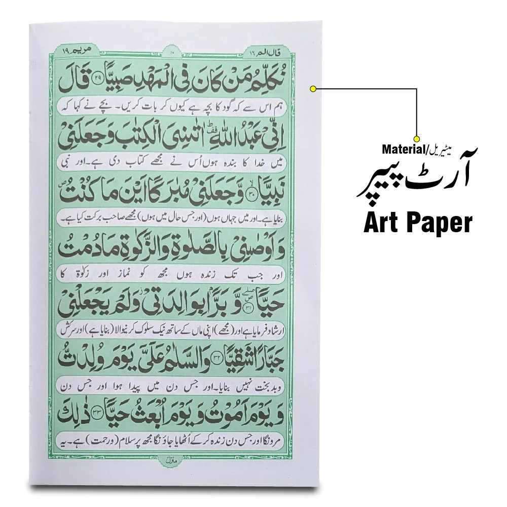 Surah maryam Translated