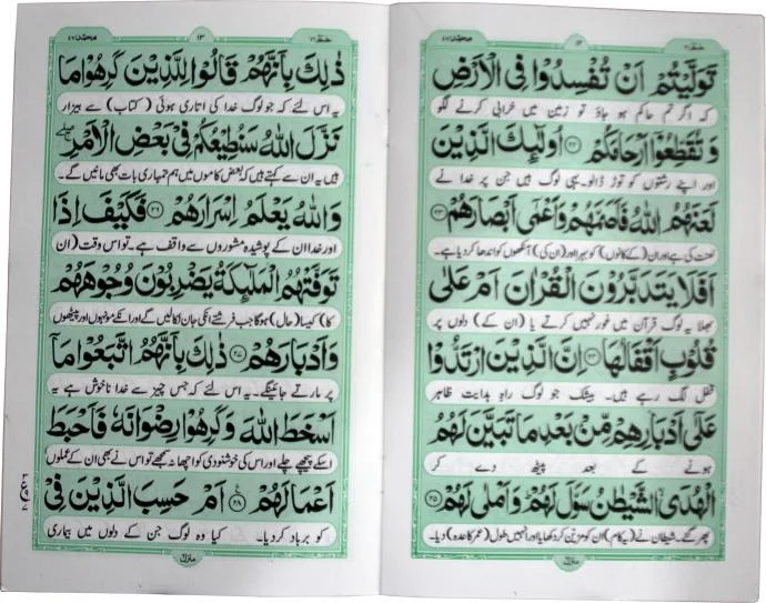 Sura Muhammad Translated