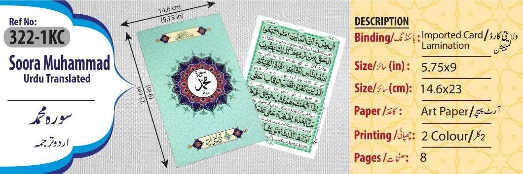 Sura Muhammad Translated