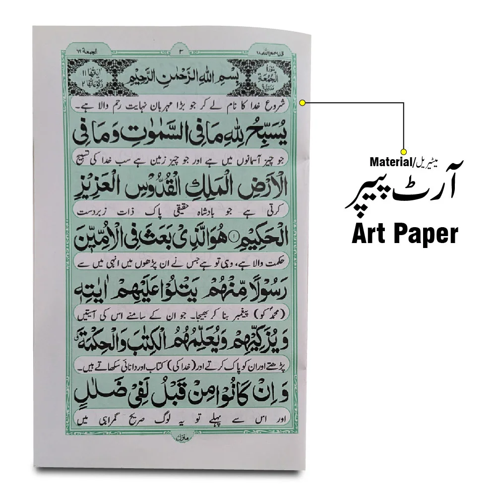 Sura Jumma Translated