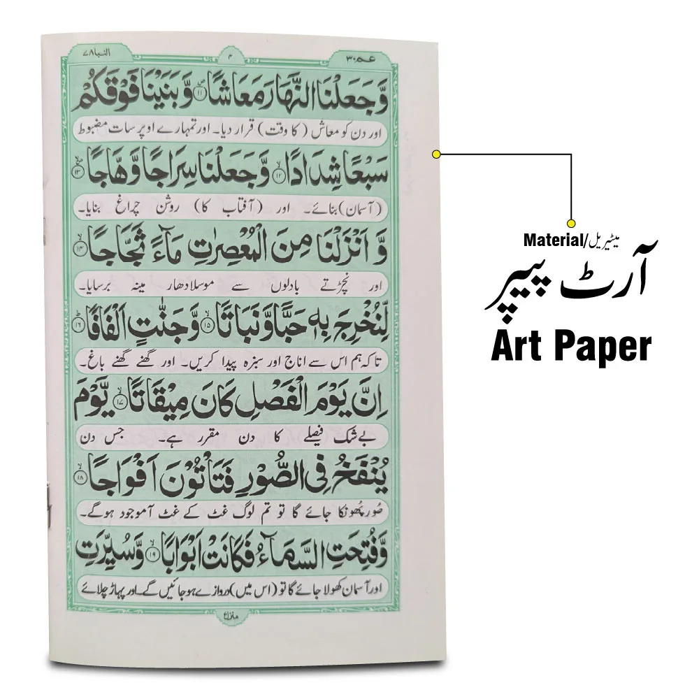 Sura Naba Translated