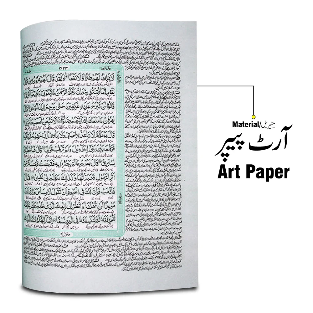 Holy Quran(Tafseer e Usmani)