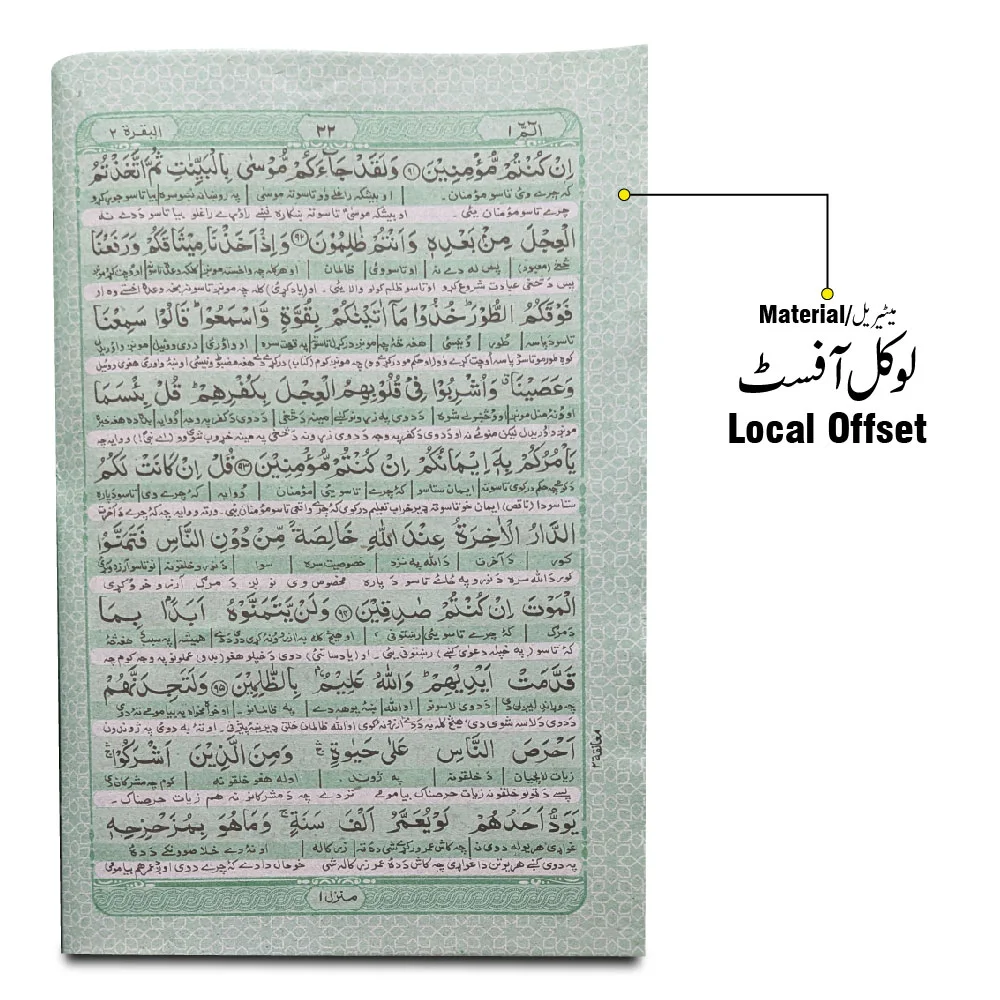 Taleem ul Quran(Pashto)