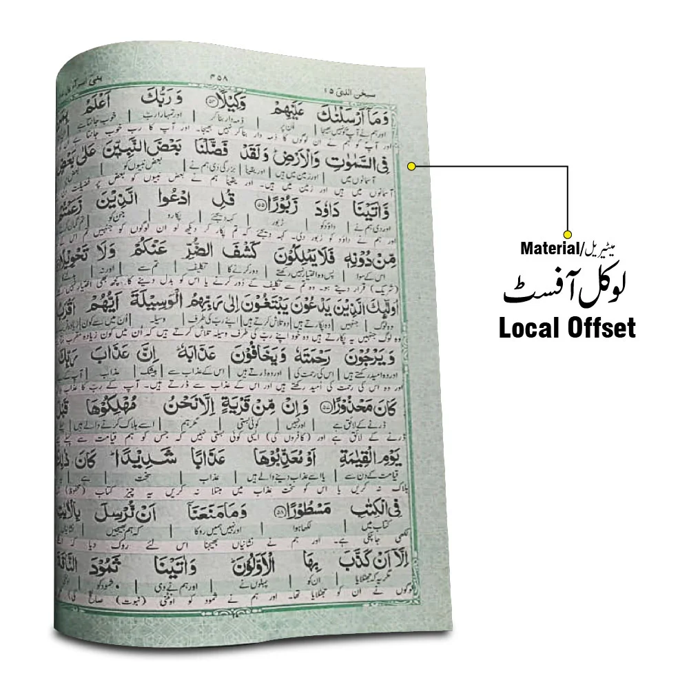 Taleem ul Quran(Urdu)