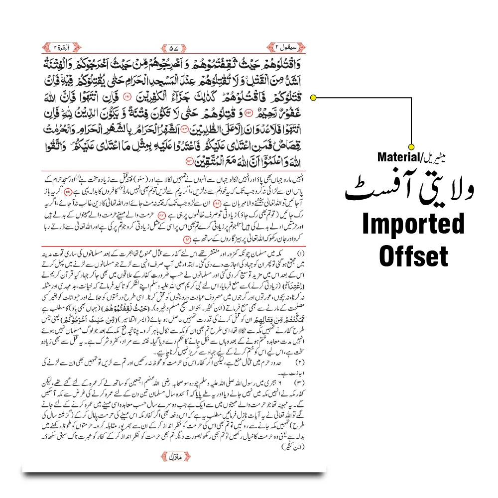 Holy Quran Translated Juna Garhi