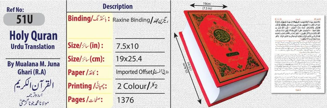 Holy Quran Translated Juna Garhi