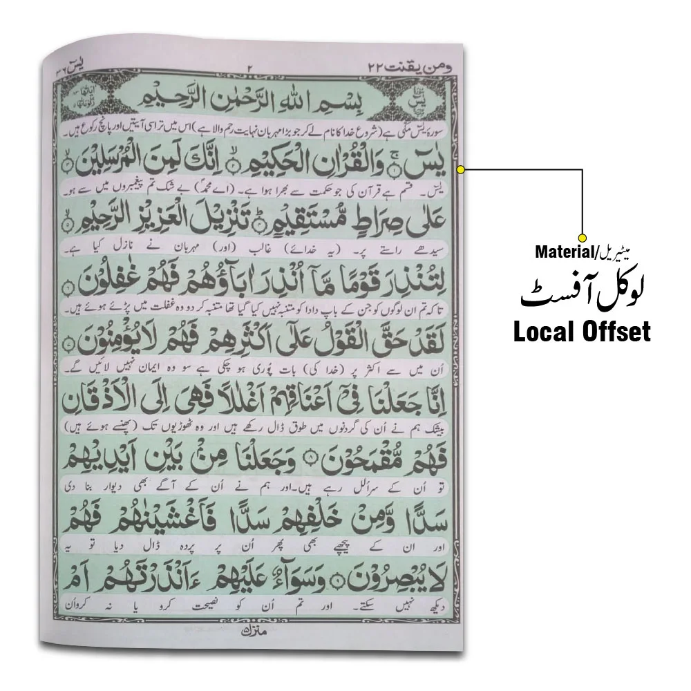 Soora Yaseen Waqia Mulk