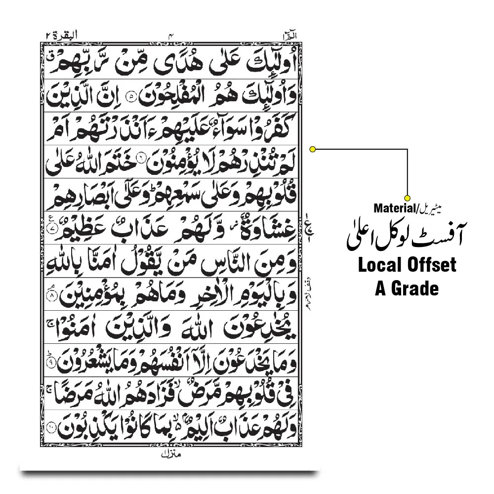 HOLY QURAN (12 LINE)1100 Page