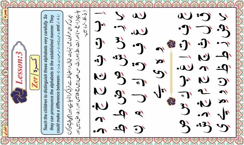 Yassarnal Quran English