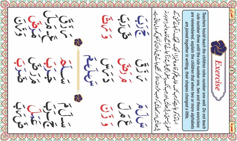 Yassarnal Quran English