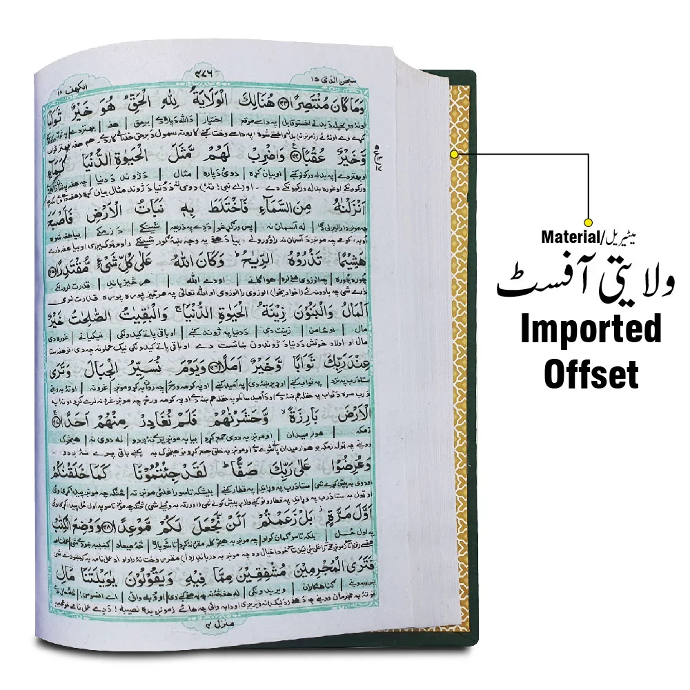 Taleem Ul Quran(Translation Urdu)2Clr