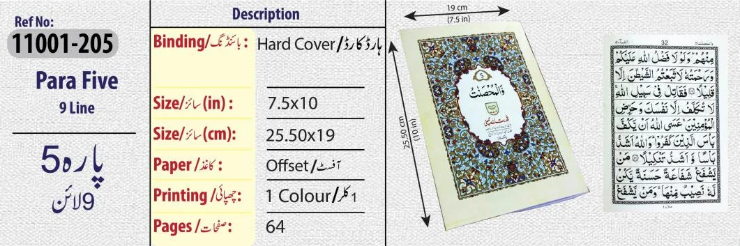 PARA 5 (QUDRATULLAH)