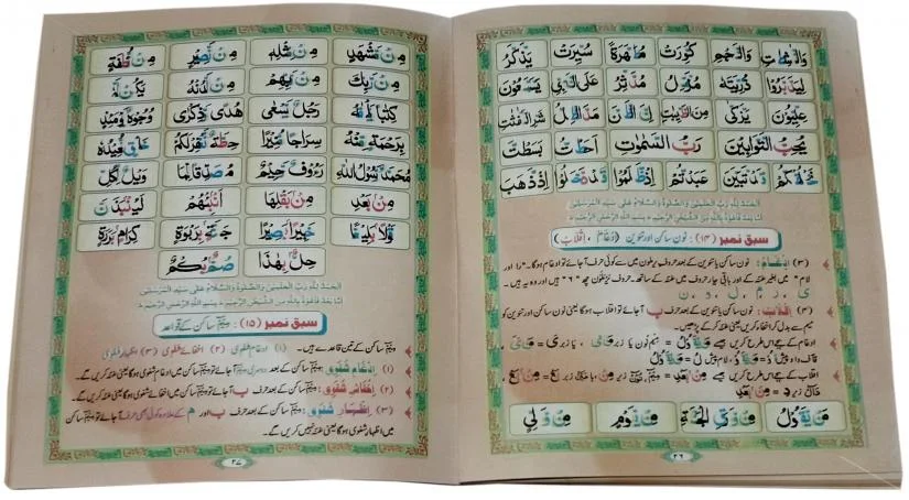 Madni qaida urdu