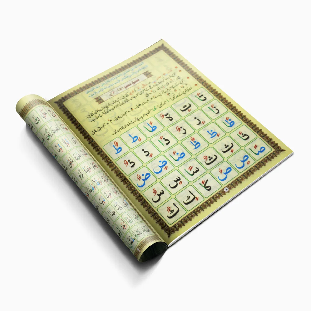 Madni qaida urdu