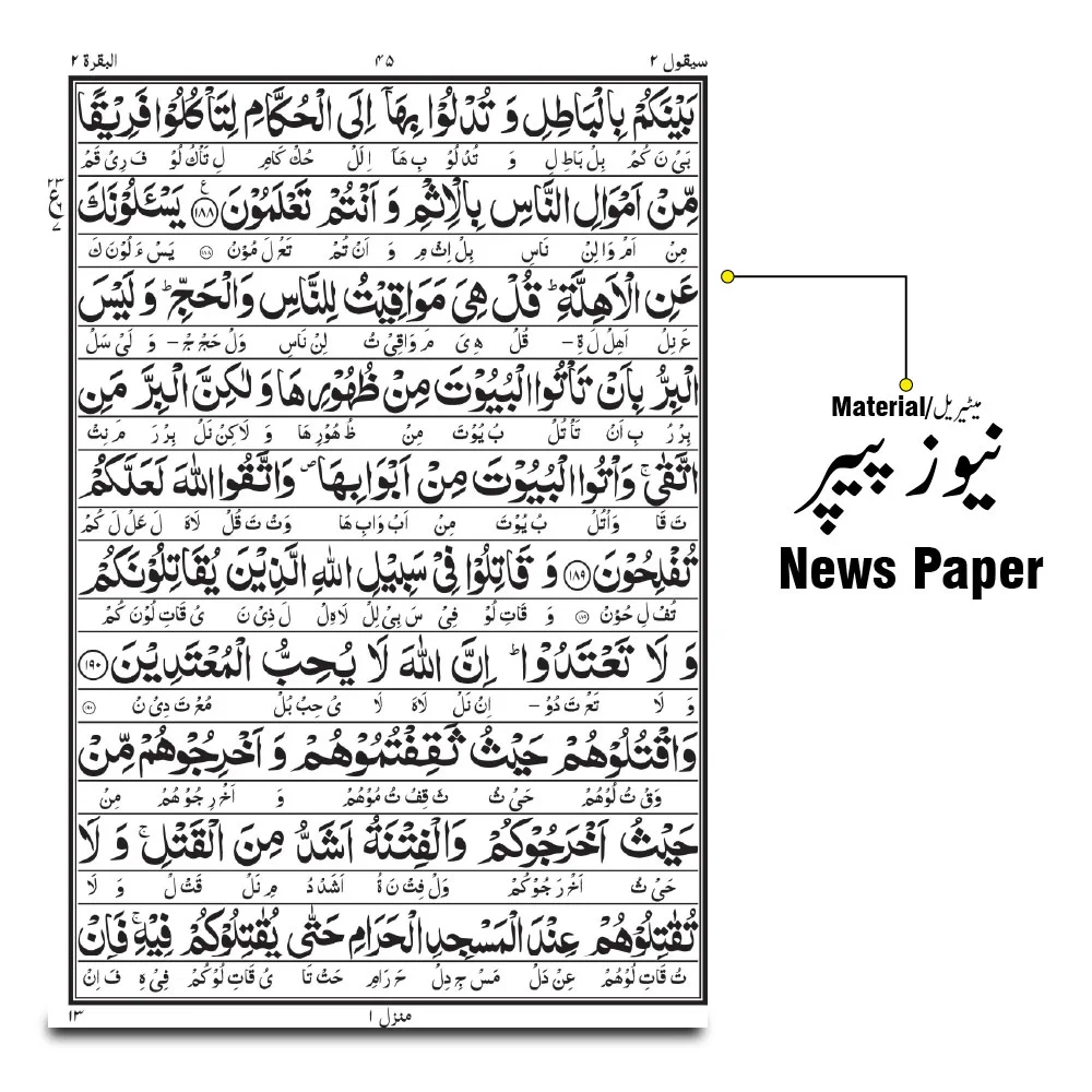 Practical Nazira Quran
