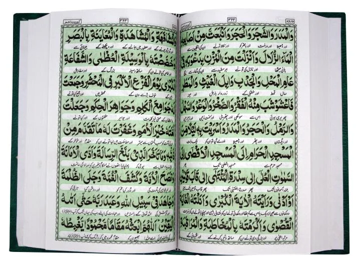 Faqri Majmua e Wazaif Translated