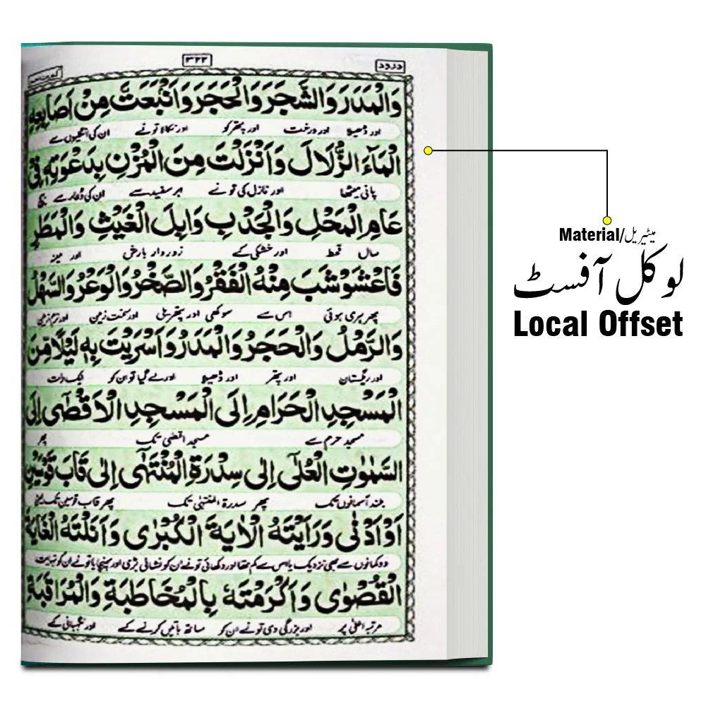 Faqri Majmua e Wazaif Translated