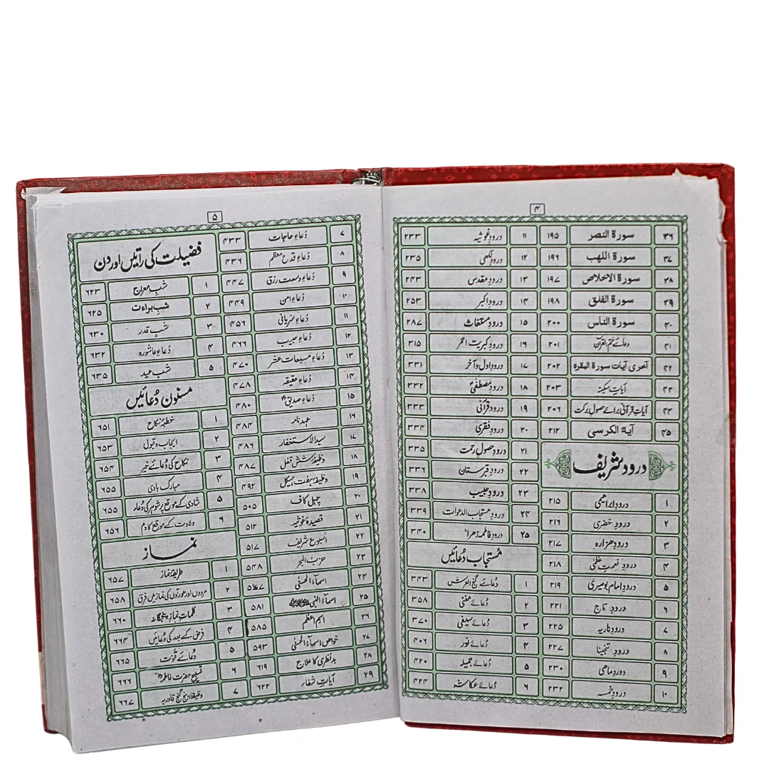 Faqri Majmua e Wazaif Translated