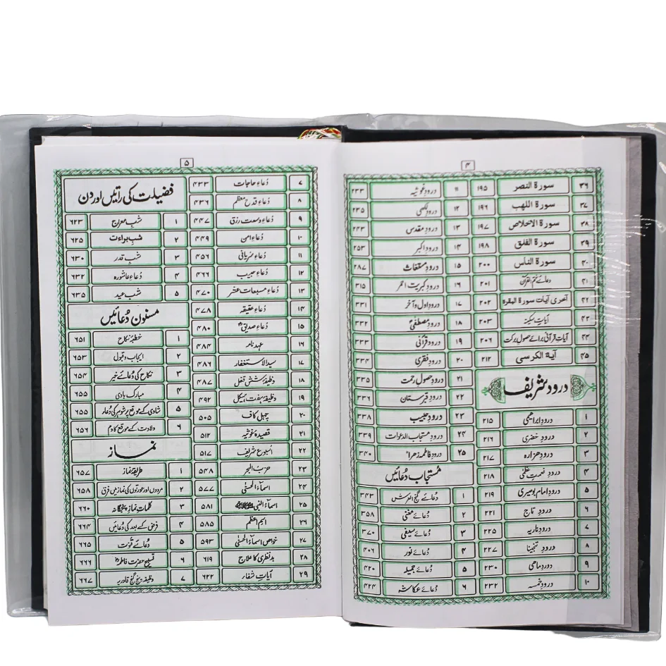 Faqri Majmua e Wazaif Translated