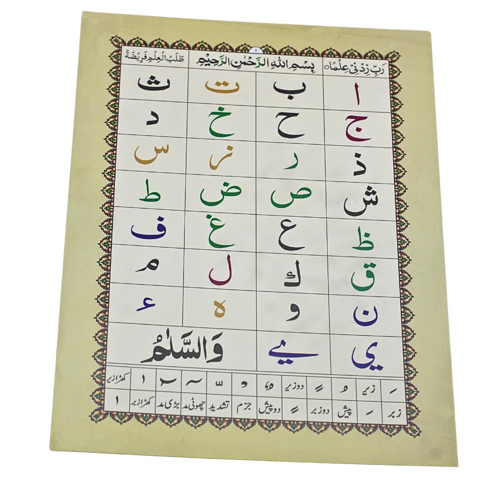 IBTEDAI QAIDA