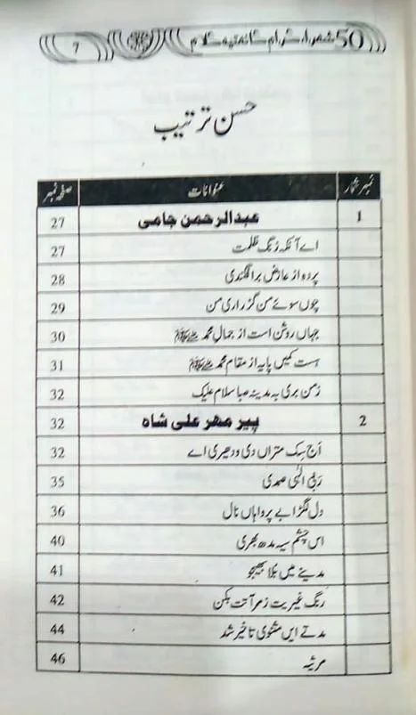 MAJMOOA NAAT