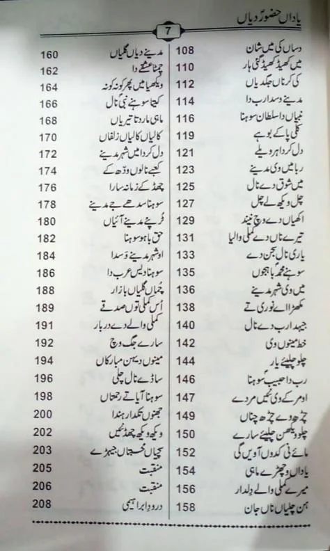 YADAAN HUZOOR DIYA NAAT BOOK